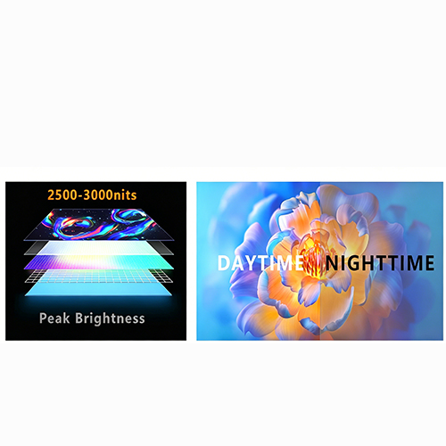 HIGH-BRIGHTNESSSCREENWITHINTELLIGENT LIGHT-SENSINGBRIGHTNESSADJUSTMENT