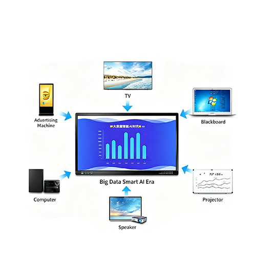 Six-in-one New Experience